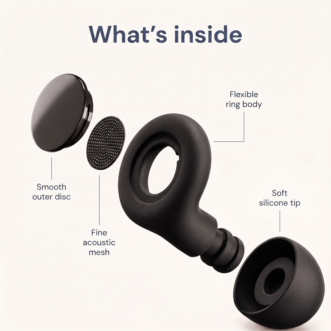 What is inside a Quiet earplug - silicone tip ring body acoustic mesh and outer disc